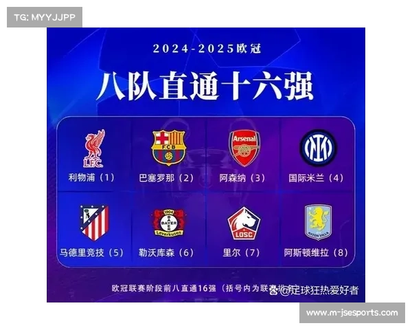 欧洲水球传统强国继续主导欧冠格局 确立霸主地位推动竞技水平提升